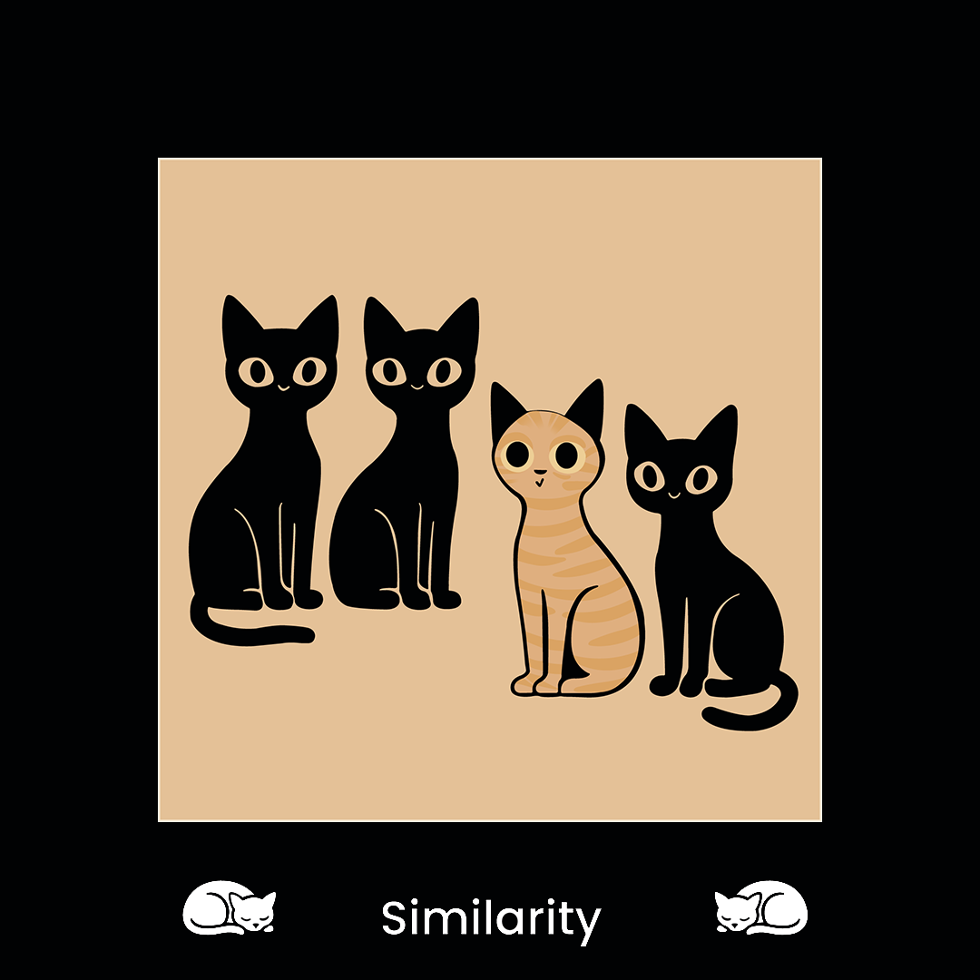 Similarity — Gestalt principle illustrated by cats