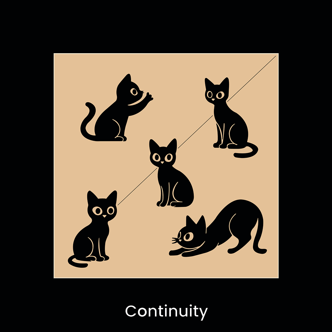 Continuity — Gestalt principle illustrated by cats